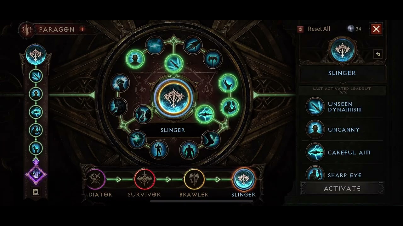 44% base crit hit chance - 100% chc with buffs (slinger)