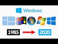 Evolution Of Microsoft Windows 1985 2020 Evolution Of Microsoft Windows 1985 2020