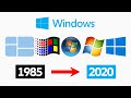 Volution de microsoft windows 19852020