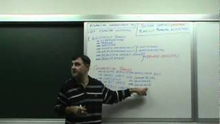 Financial Management - Lecture 10