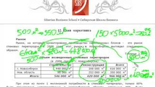 Как правильно написать бизнес-план?