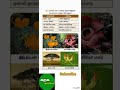 அழியும் நிலை தாவரங்கள் மற்றும் விலங்குகள் #உங்களுக்குதெரியுமா #8thscience #gk #tntet #pgtrb #gkshort