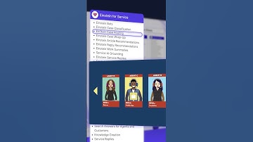 Einstein for Service: Top Features Revolutionizing Customer Support 🚀 | GetGenerative.AI