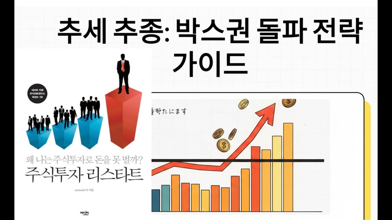 ⁣[책:주식투자 리스타트] 추세 추종 매매: 박스권 돌파를 이용한 중장기 투자 전략 | 왜 추세 추종과 박스권 돌파인가?