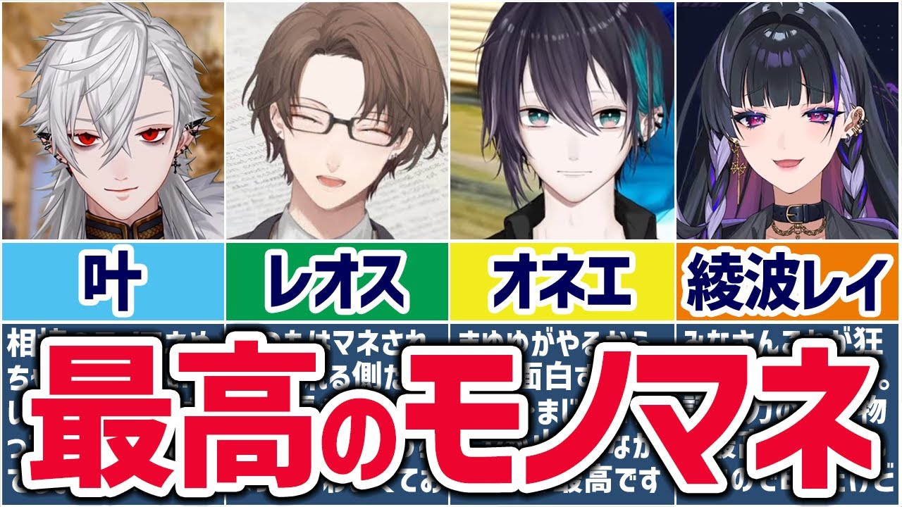 🌈にじさんじ🕒最高のモノマネまとめ8選！【ゆっくり解説】