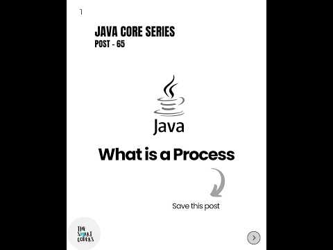 #65 Core Java