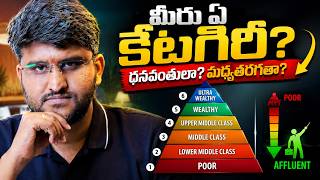 6 Stages of Wealth Creation | How to Become Rich | Financial Freedom Roadmap | Revanth Chalamala