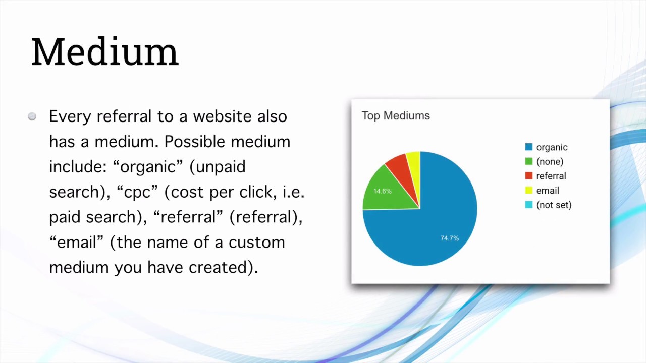 14 Important Terms and Definitions in Analytics YouTube