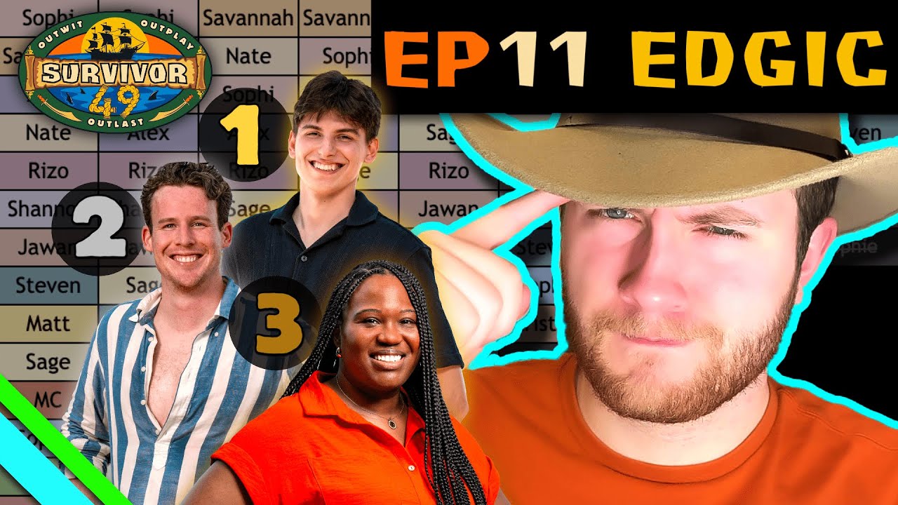 How likely are the TOP 6 Castaways to get EACH placement in Survivor 49??