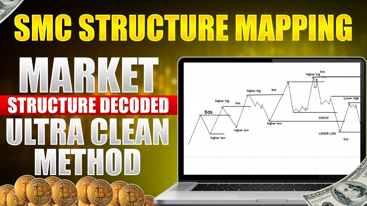 Master Structure Mapping in Trading ||  SMC Basics || Market Structure Decoded — Ultra Clean Method