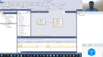 Auto Generate Code From Class Diagram using Enterprise Architect 15