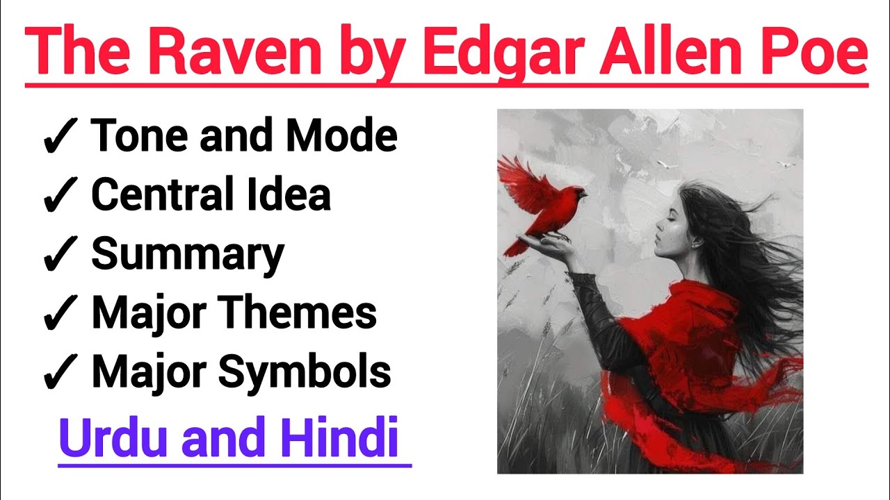 The Raven By Edgar Allen Poe in Urdu and Hindi | Summary, Themes, Symbols