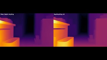 M3ED - Spot Indoor Building Loop: VideoDepthAnything (ViT-S) vs DepthAnythingAC (ViT-S)