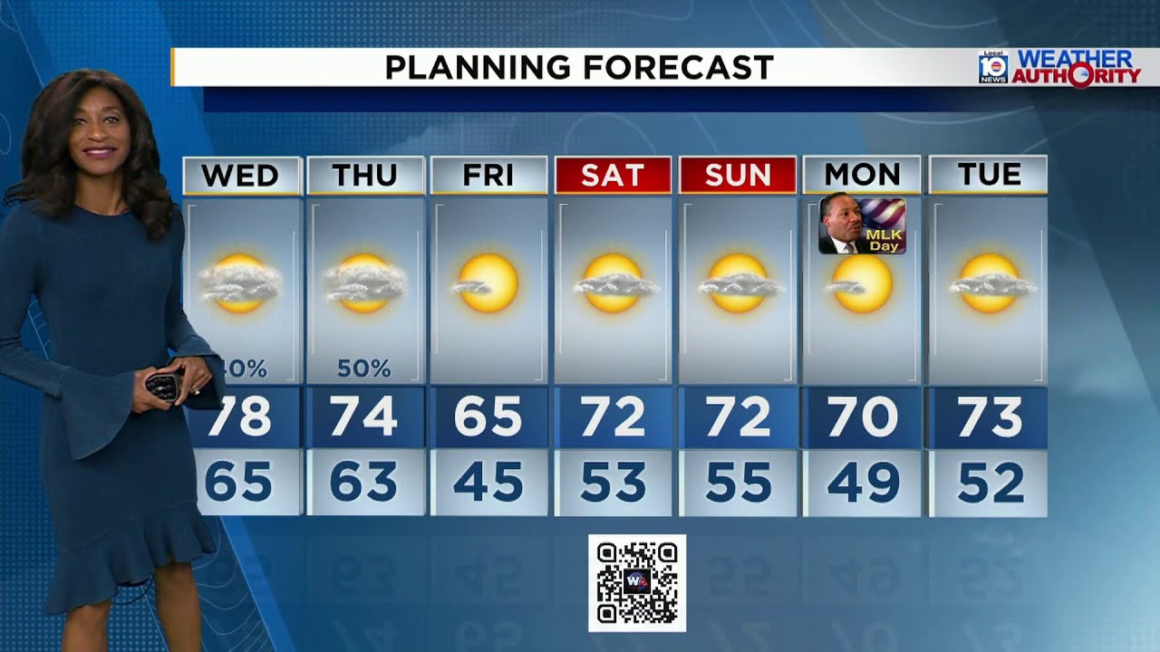 Local 10 Weather Video Forecast: 01/13/26 Evening Edition