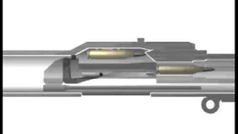 M249 Machine Gun cycle of operation