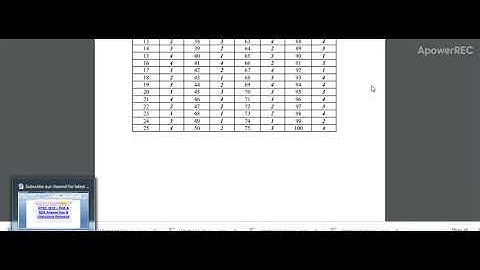 KPSC 2019 – FDA & SDA Answer Key & Objections Released