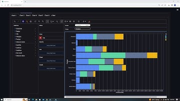 Streamlit Web Visualization Dashboard using Python and PygWalker Graph Creator by Click and Drag