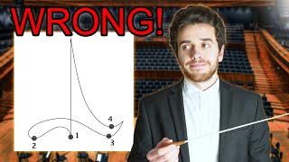 How To Conduct (For Beginners) From Start To Finish