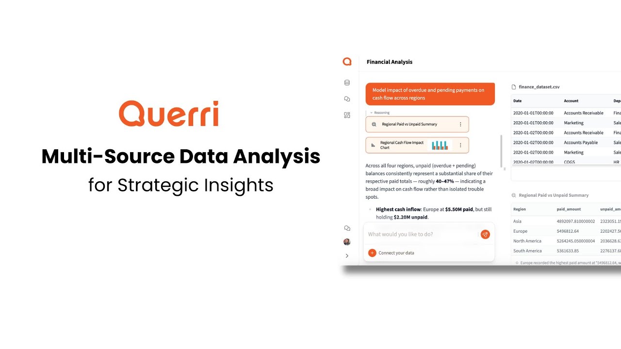 Querri: No-Code Data Integration for Business Growth | Combine Multiple Sources Instantly