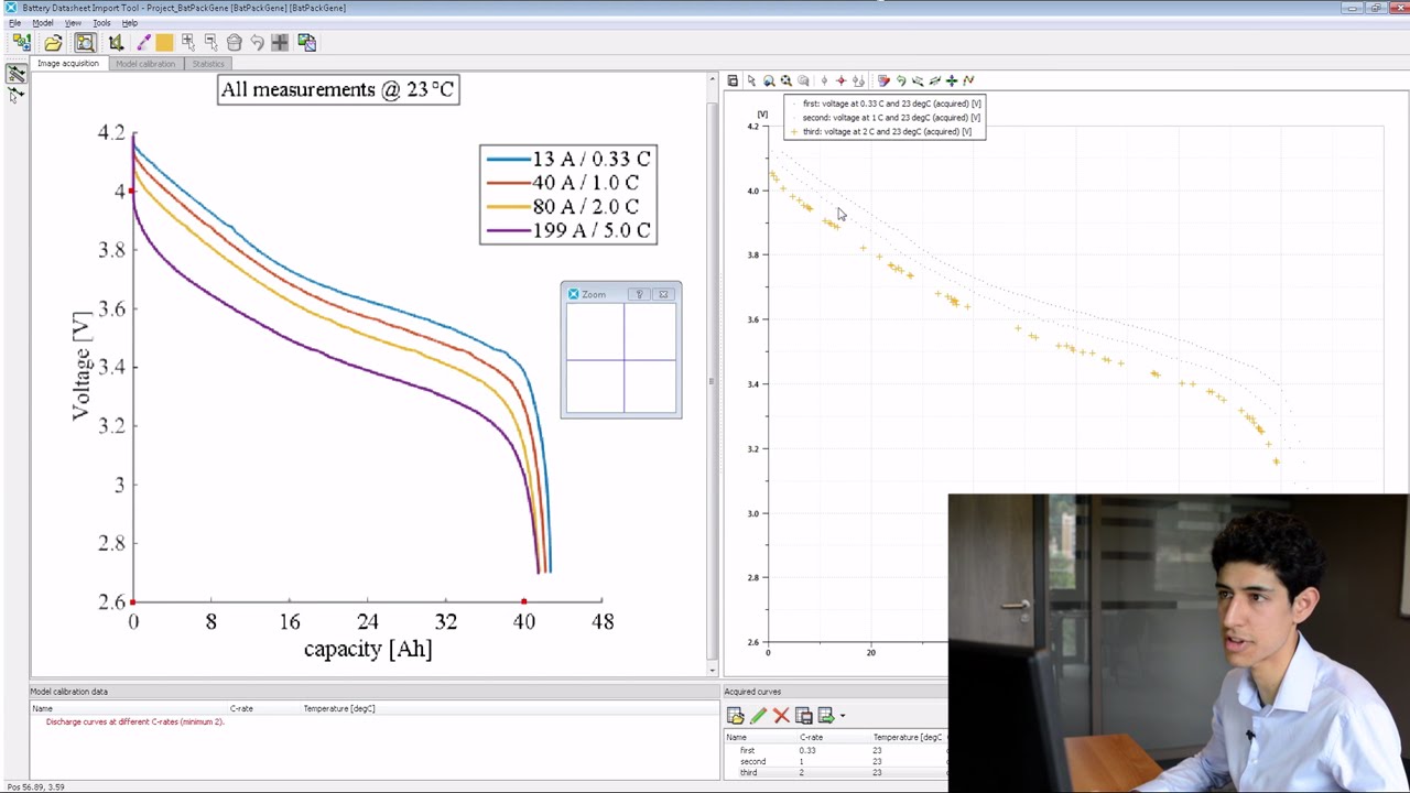 tecnomatix plant simulation software Simcenter Amesim – Evaluating battery model parameters from datasheets