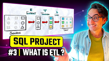 ETL Process Visually Explained | Data Engineer Portfolio Project | #SQL Project 3