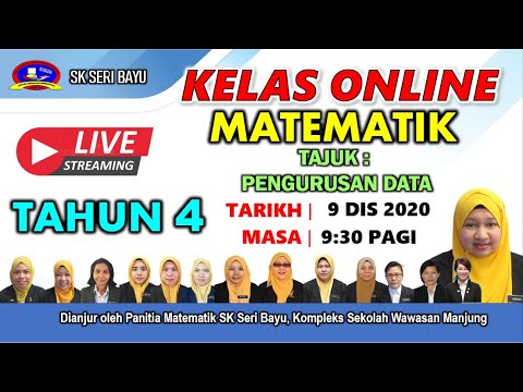 Video: Siapakah yang menulis semurni salji yang dipacu?