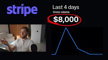 non-guru explains how to print with an Ai agency