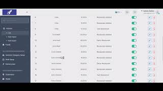 Famous Multivendor Food Delivery Admin Panel Net Worth