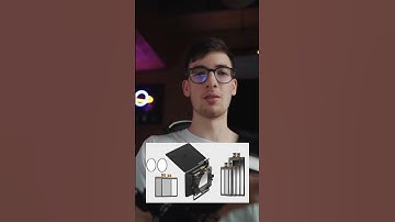 Why you need a Matte Box ASAP! 🎥 #shorts