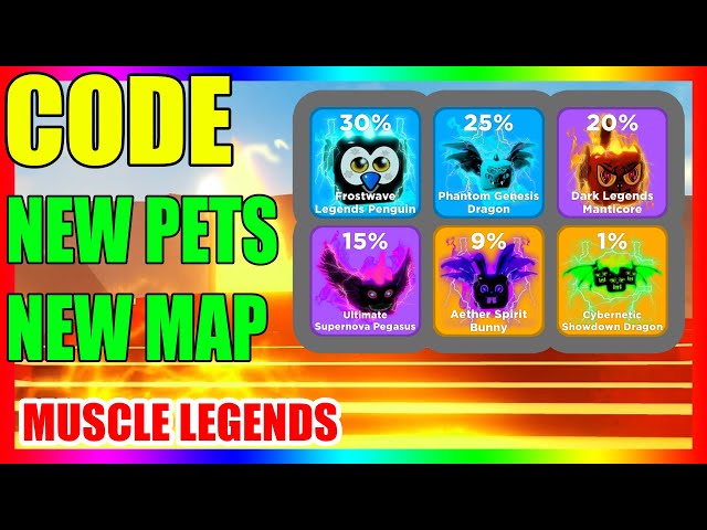 OFFICIAL] ROBLOX MUSCLE LEGENDS / PET SIMULATOR X