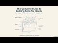 The Complete Guide to Building Skills for Claude