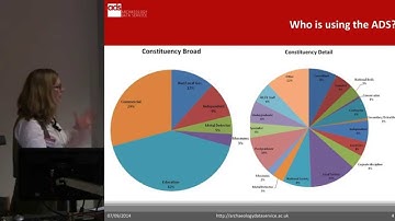 Impact of the Archaeology Data Service (ADS) [Updated Version]