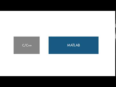 Signal Processing Design Using MATLAB and C C++ Part-13