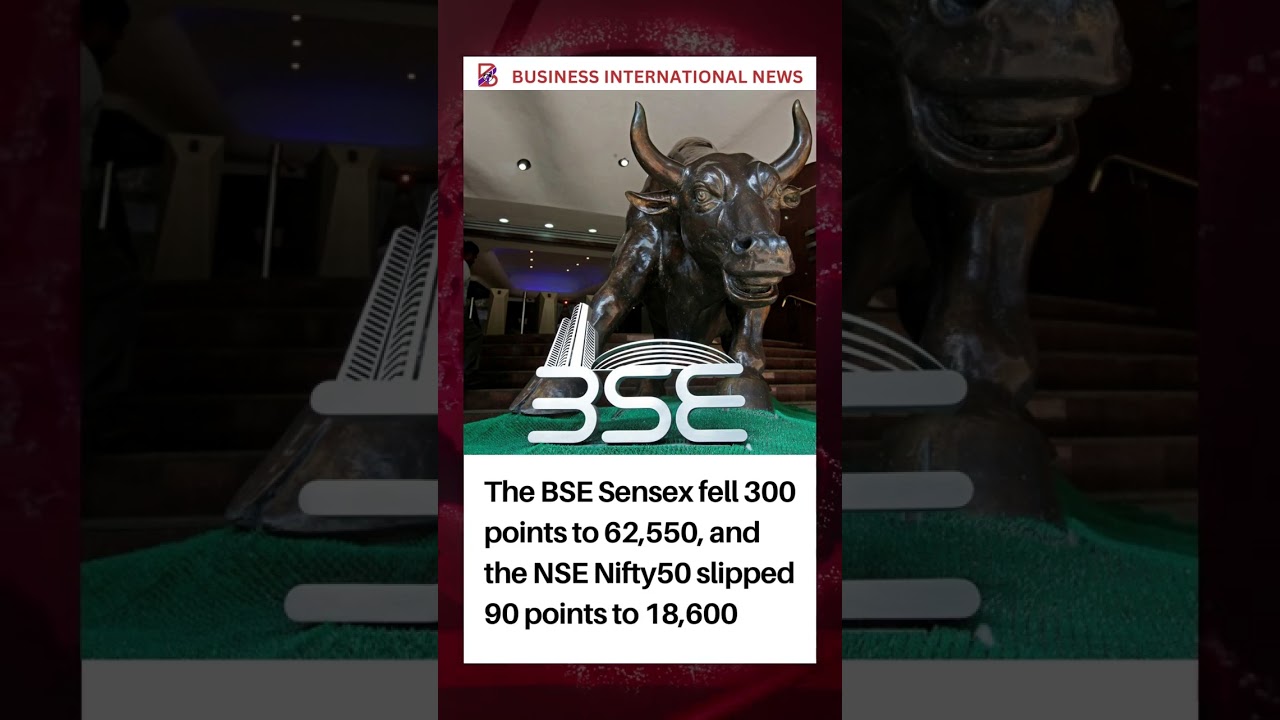 The Sensex is off its lows, down 200 points; metals, PSBs, and smallcaps are firm.