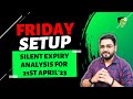 Nifty Prediction and Bank Nifty Analysis for tomorrow | 21st April&#39;23 | Intraday Trading Strategy