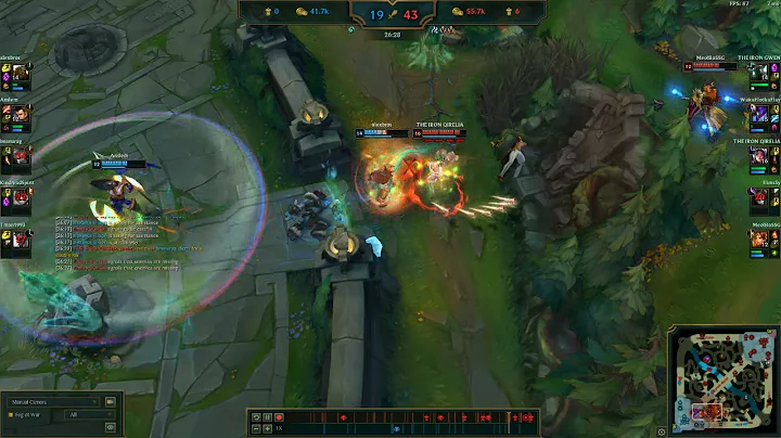 Just irelia things you know