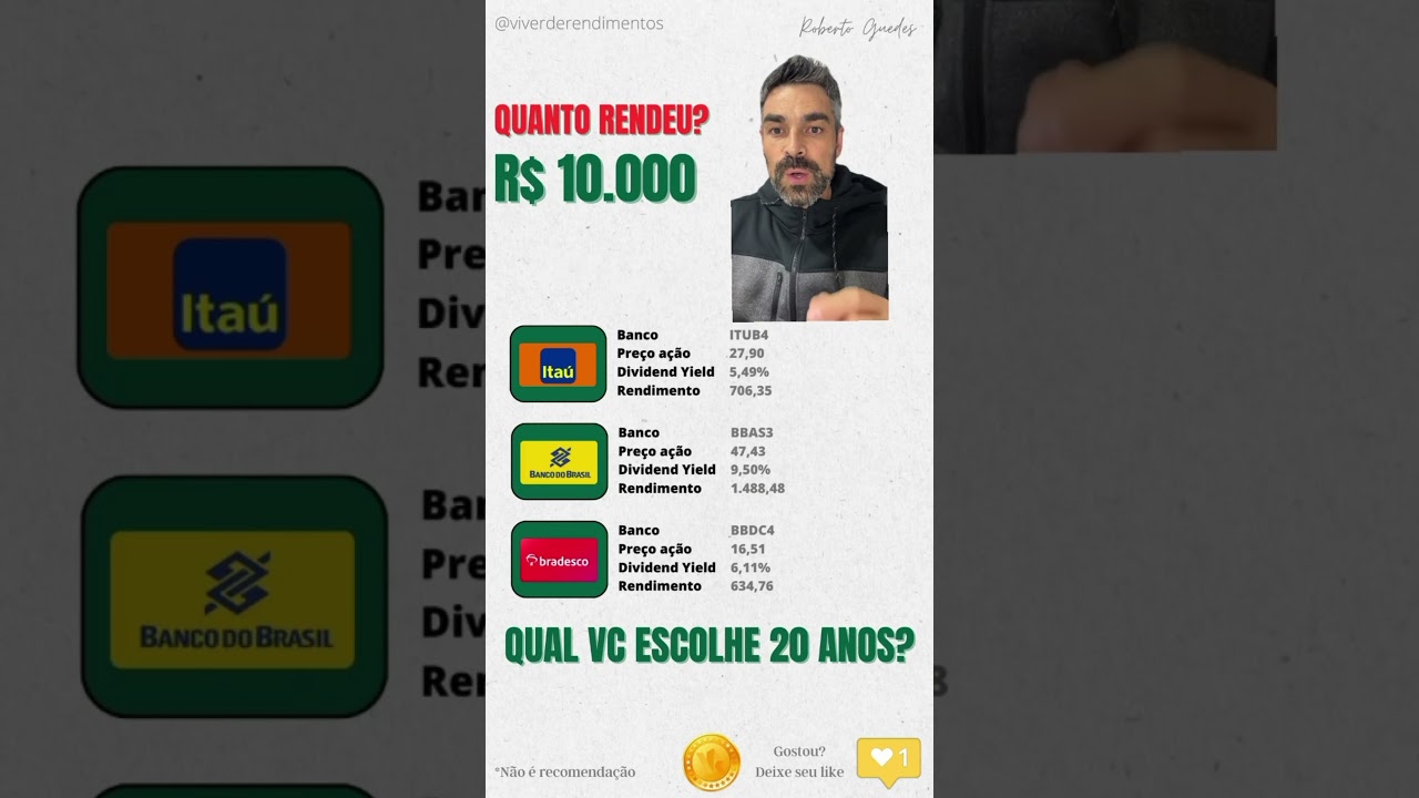 R$ 10.000 nos bancos (