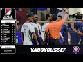 eMLS | 2024 League Series 1 Qualifiers | Highlight | Orlando City SC x Youssef Aboyoussef