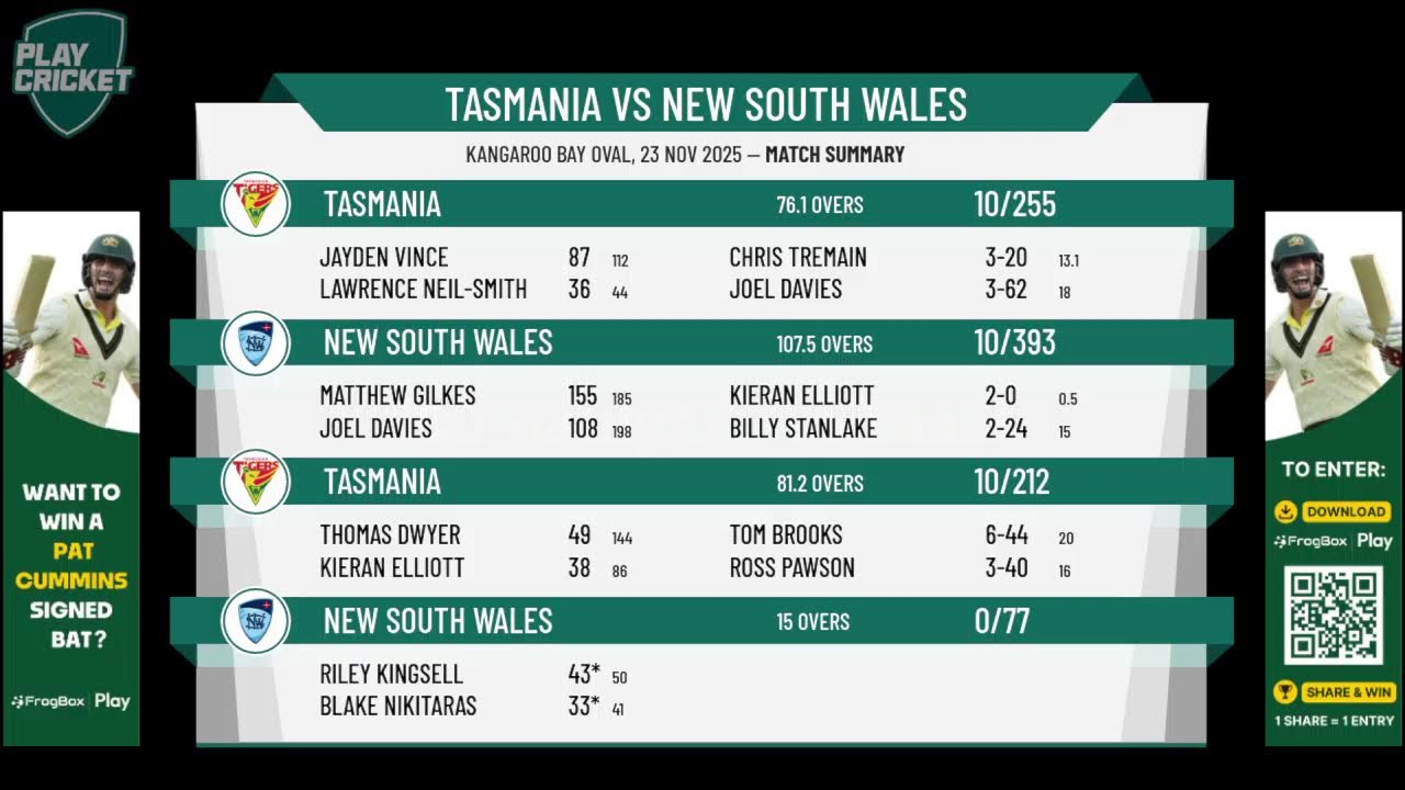 Tasmania v New South Wales
