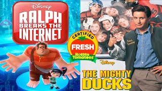 20 Films Critics Got Wrong