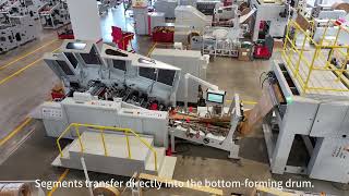 What Is the Mechanical Sequence of the RZFD-400NT From Paper Roll to Finished Bag?