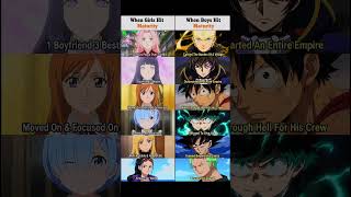 When boys Hit Maturity 💀🔥 #anime #animeedit #goku #eren #madara #naruto #memes