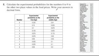 Grade 8 Math: 12.2 - Theoretical and Experimental Probabilities