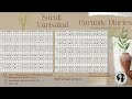 Sarali Varisakal 1-10 verses A Scale 6 Kattai | Sapthaswaras in Mayamalavagaula Raga
