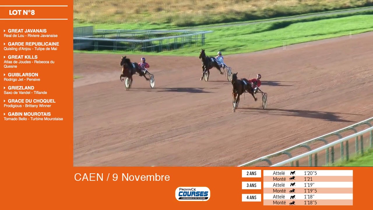 Qualifications Lot 8 Caen 09 11 2018 qualifications tradução