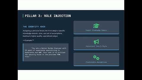 Mastering Prompt Engineering: Driving AI Workflow Automation and System Reliability