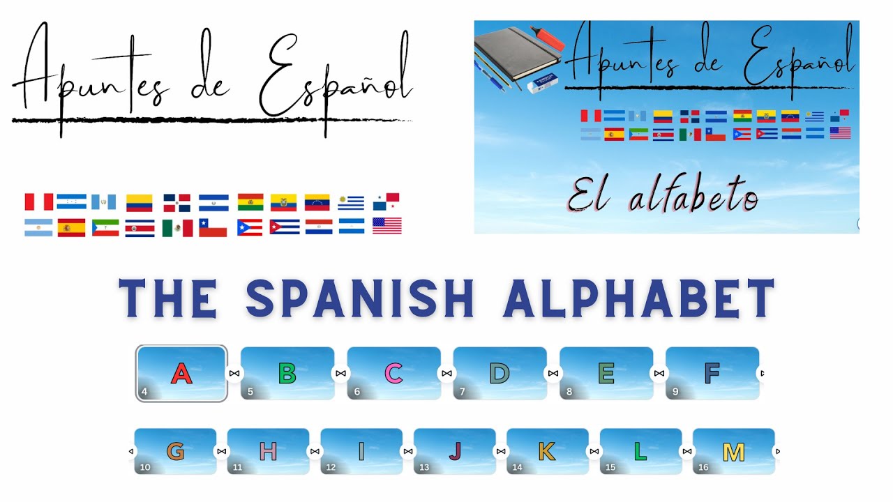 Learn how to say the letters in Spanish - YouTube