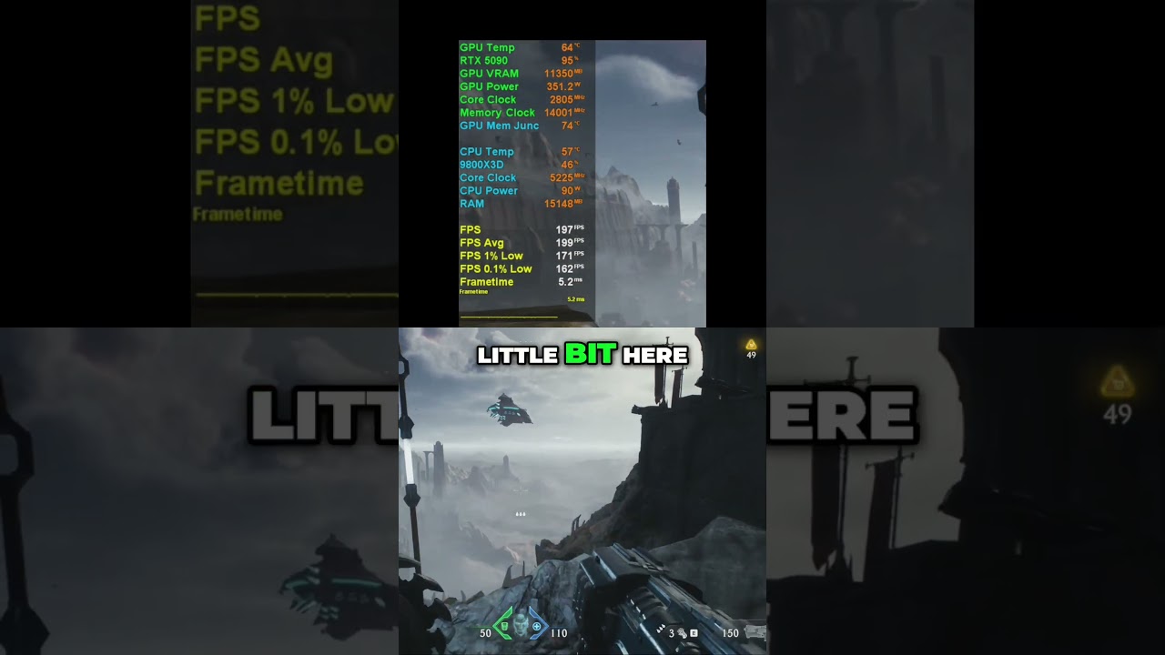 What can the RTX 5090 do at 1080p in DOOM The Dark Ages?