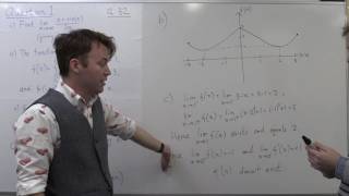 MATH1131/1141 final exam revision
