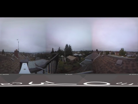 Live Alberniweather Outdoor 360º Webcam